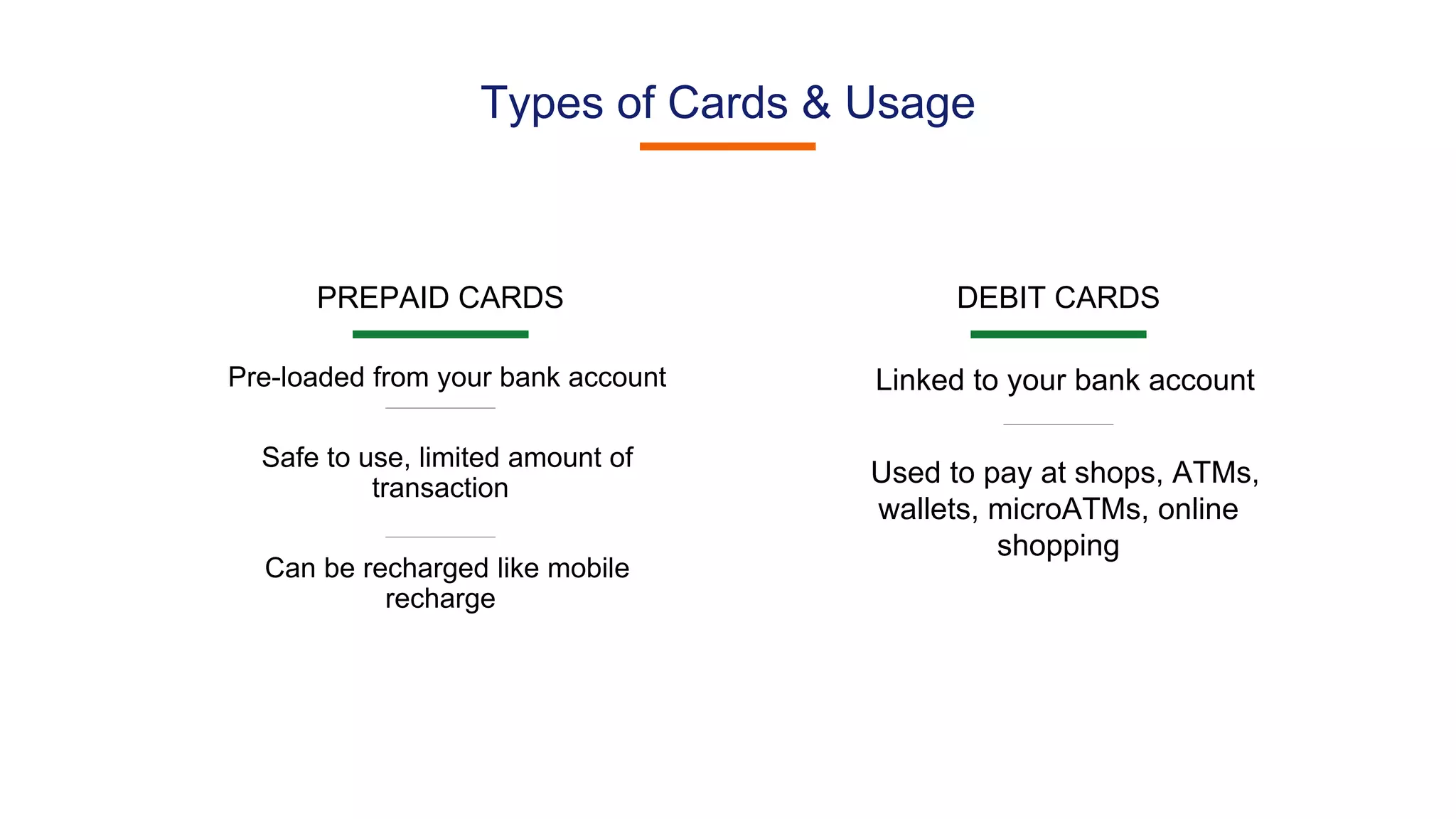 Types of Cards & Usage
PREPAID CARDS
Pre-loaded from your bank account
Safe to use, limited amount of
transaction
Can be recharged like mobile
recharge
DEBIT CARDS
Linked to your bank account
Used to pay at shops, ATMs,
wallets, microATMs, online
shopping
 