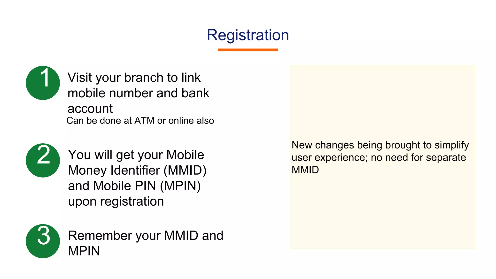 Registration
Visit your branch to link
mobile number and bank
account
New changes being brought to simplify
user experience; no need for separate
MMID
1
3 Remember your MMID and
MPIN
2 You will get your Mobile
Money Identifier (MMID)
and Mobile PIN (MPIN)
upon registration
Can be done at ATM or online also
 
