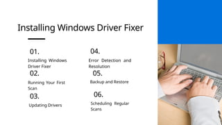Installing Windows Driver Fixer
01.
Running Your First
Scan
02.
Updating Drivers
03.
Error Detection and
Resolution
04.
Backup and Restore
05.
Scheduling Regular
Scans
06.
Installing Windows
Driver Fixer
 