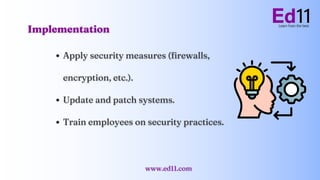 Step-by-Step Guide to a Cyber Security Project.pdf