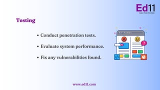 Step-by-Step Guide to a Cyber Security Project.pdf