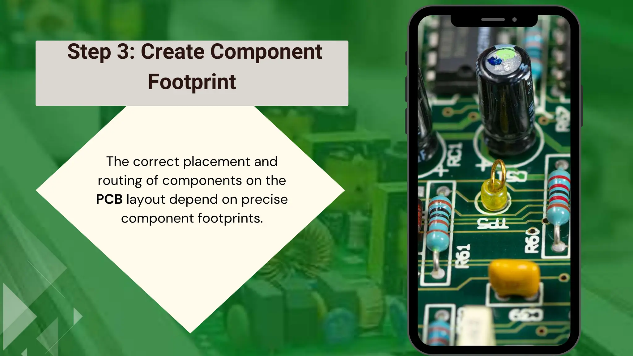 Step 3: Create Component
Footprint
The correct placement and
routing of components on the
PCB layout depend on precise
component footprints.
 