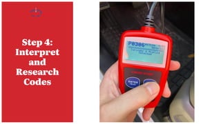 Step 4:
Interpret
and
Research
Codes
 