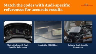 Match the codes with Audi-specific
references for accurate results.
Match Codes with Audi-
Specific References
Locate the OBD-II Port Refer to Audi-Specific
Resources
 