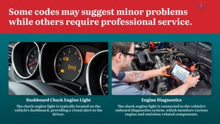 Some codes may suggest minor problems
while others require professional service.
Engine Diagnostics
The check engine light is connected to the vehicle's
onboard diagnostics system, which monitors various
engine and emission-related components.
Dashboard Check Engine Light
The check engine light is typically located on the
vehicle's dashboard, providing a visual alert to the
driver.
 
