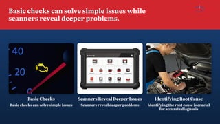 Basic checks can solve simple issues while
scanners reveal deeper problems.
Scanners Reveal Deeper Issues
Scanners reveal deeper problems
Basic Checks
Basic checks can solve simple issues
Identifying Root Cause
Identifying the root cause is crucial
for accurate diagnosis
 