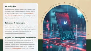 Step-by-step guide to integrating AI into Flutter applications.pdf