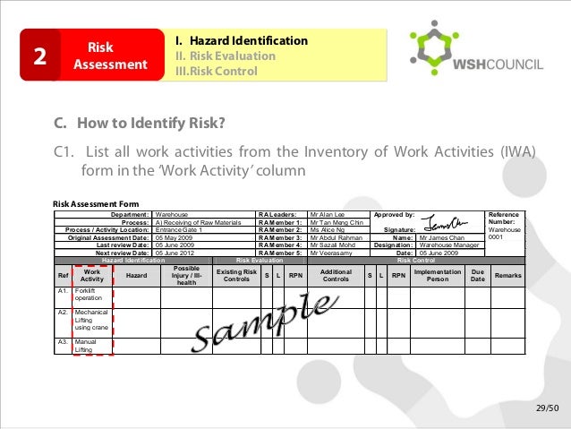 work activity