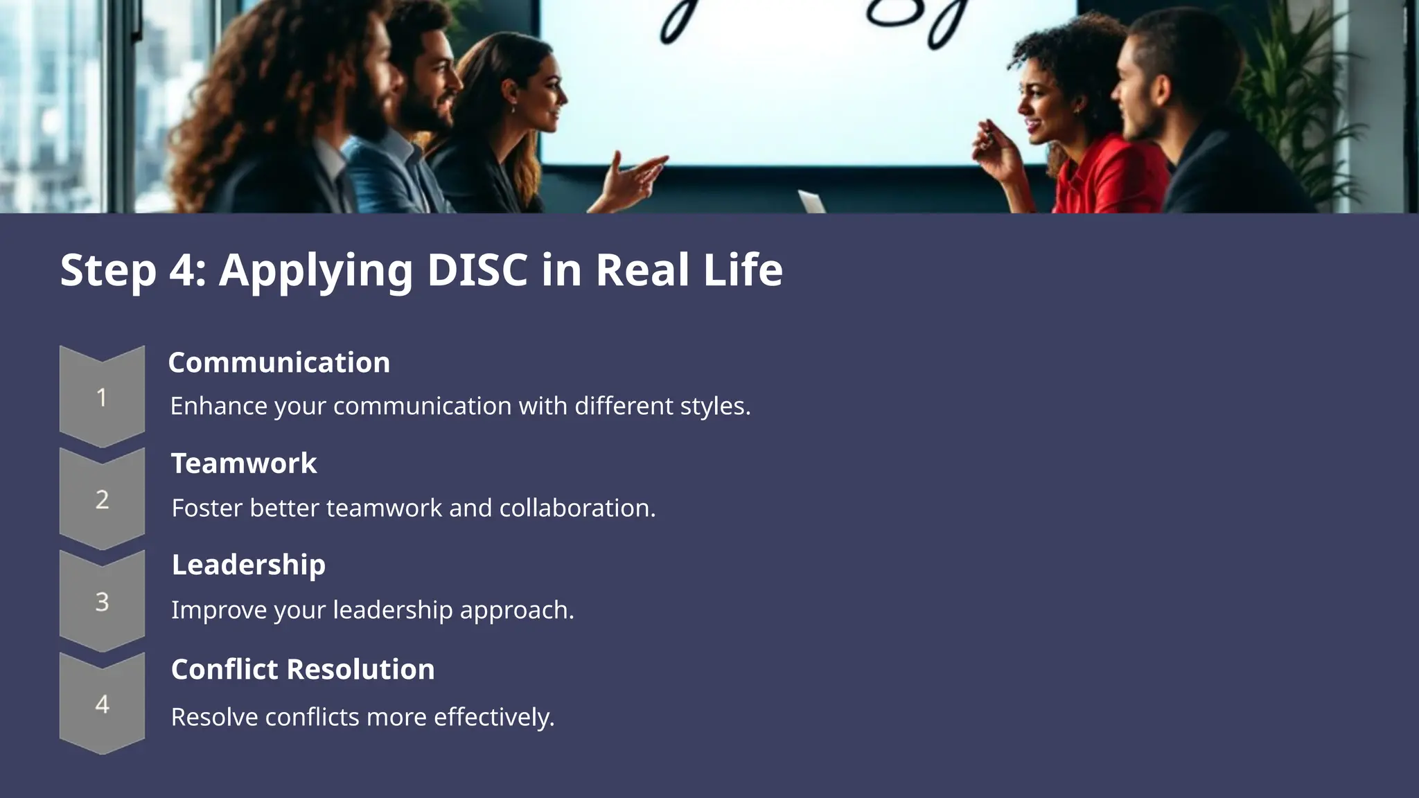 Step-by-Step Guide to Understanding the DISC Personality Test | PPTX