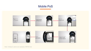 Note: mSwipe is used as an example of MPOS here
Mobile PoS
 