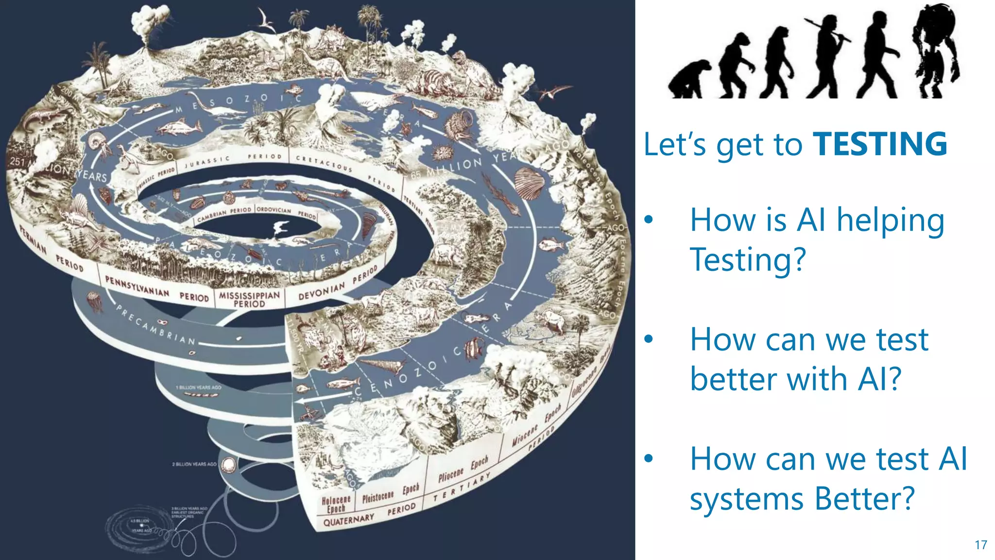 “ Let’s get to TESTING
• How is AI helping
Testing?
• How can we test
better with AI?
• How can we test AI
systems Better?
17
 