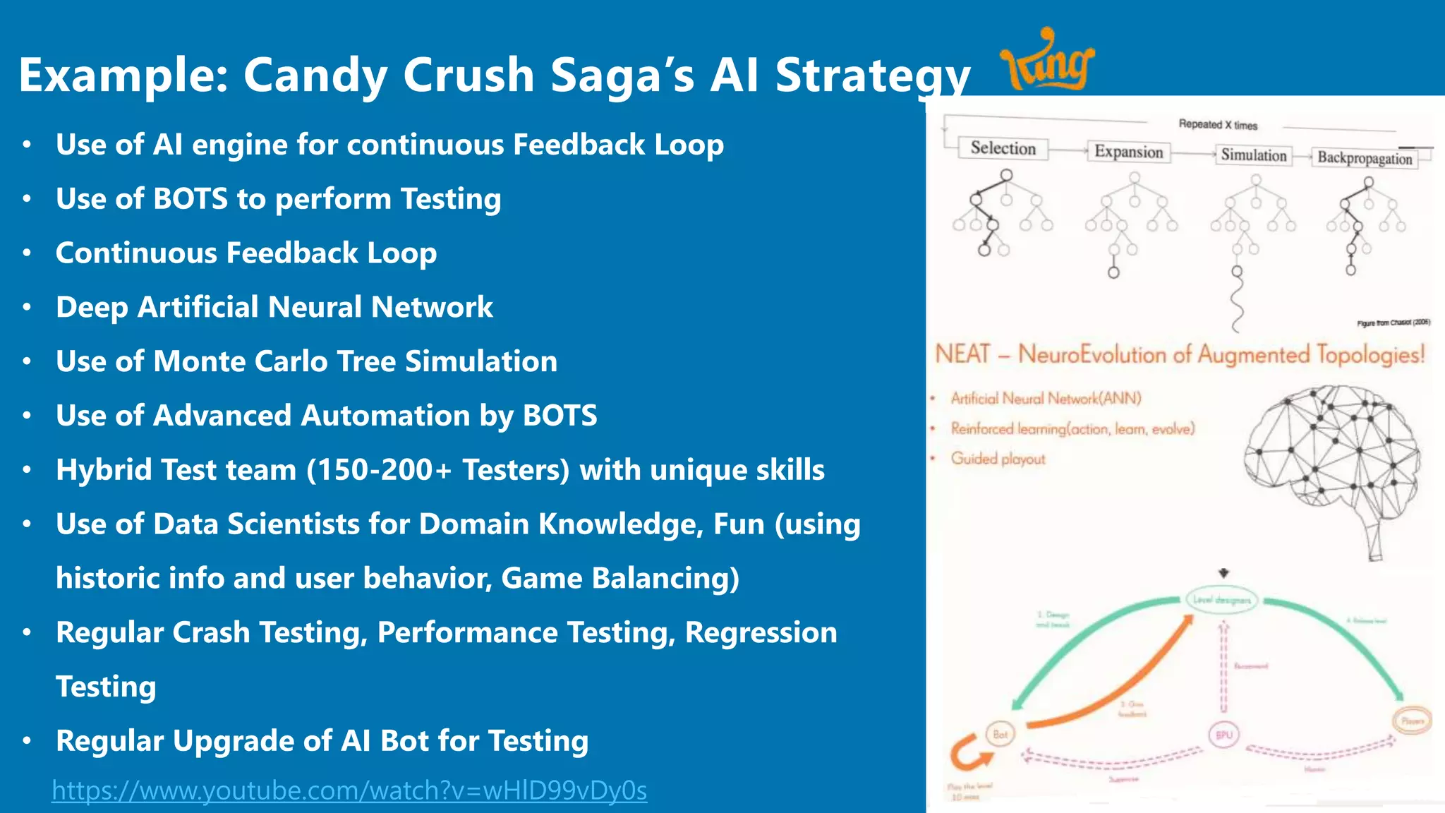 Example: Candy Crush Saga’s AI Strategy
https://www.youtube.com/watch?v=wHlD99vDy0s
• Use of AI engine for continuous Feedback Loop
• Use of BOTS to perform Testing
• Continuous Feedback Loop
• Deep Artificial Neural Network
• Use of Monte Carlo Tree Simulation
• Use of Advanced Automation by BOTS
• Hybrid Test team (150-200+ Testers) with unique skills
• Use of Data Scientists for Domain Knowledge, Fun (using
historic info and user behavior, Game Balancing)
• Regular Crash Testing, Performance Testing, Regression
Testing
• Regular Upgrade of AI Bot for Testing
v
 