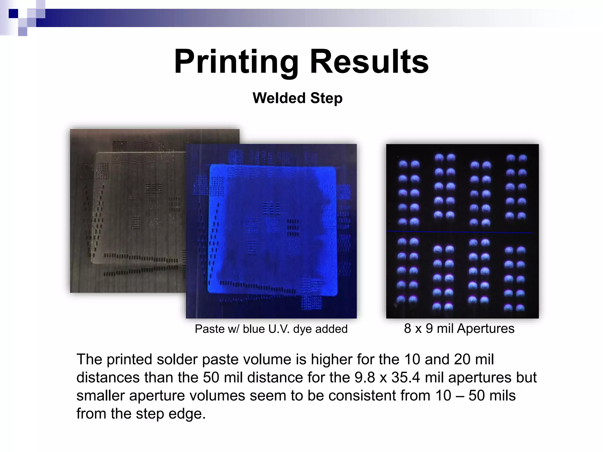 Printing Results
The printed solder paste volume is higher for the 10 and 20 mil
distances than the 50 mil distance for the 9.8 x 35.4 mil apertures but
smaller aperture volumes seem to be consistent from 10 – 50 mils
from the step edge.
Welded Step
8 x 9 mil AperturesPaste w/ blue U.V. dye added
 