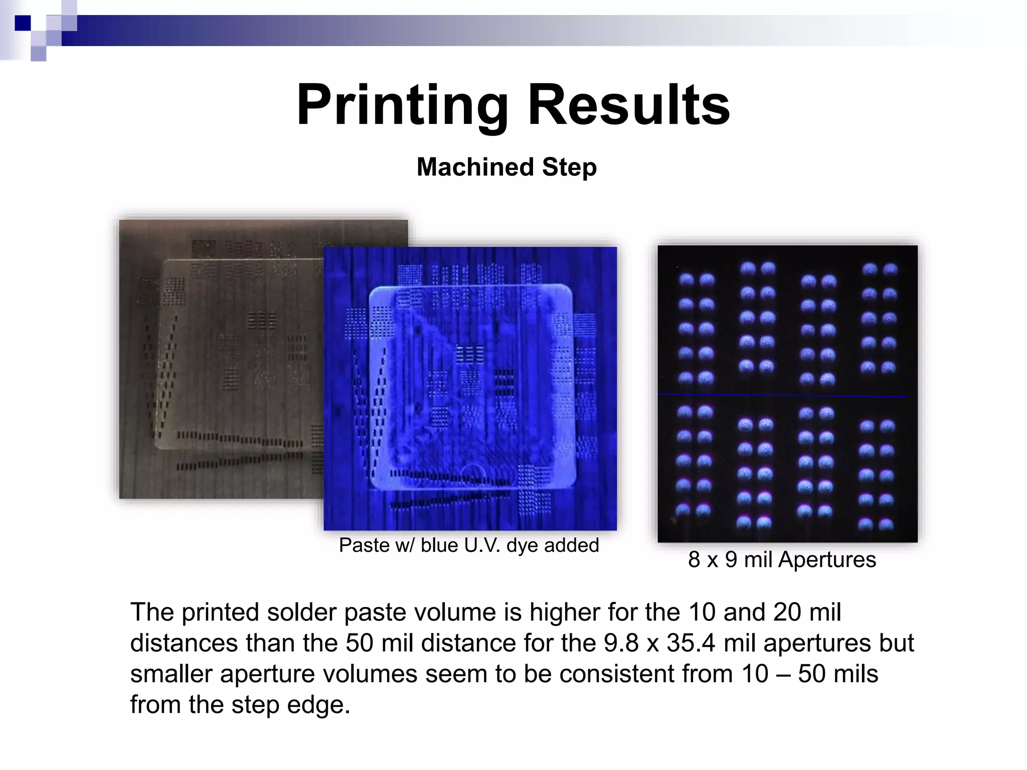 Printing Results
The printed solder paste volume is higher for the 10 and 20 mil
distances than the 50 mil distance for the 9.8 x 35.4 mil apertures but
smaller aperture volumes seem to be consistent from 10 – 50 mils
from the step edge.
Machined Step
8 x 9 mil Apertures
Paste w/ blue U.V. dye added
 