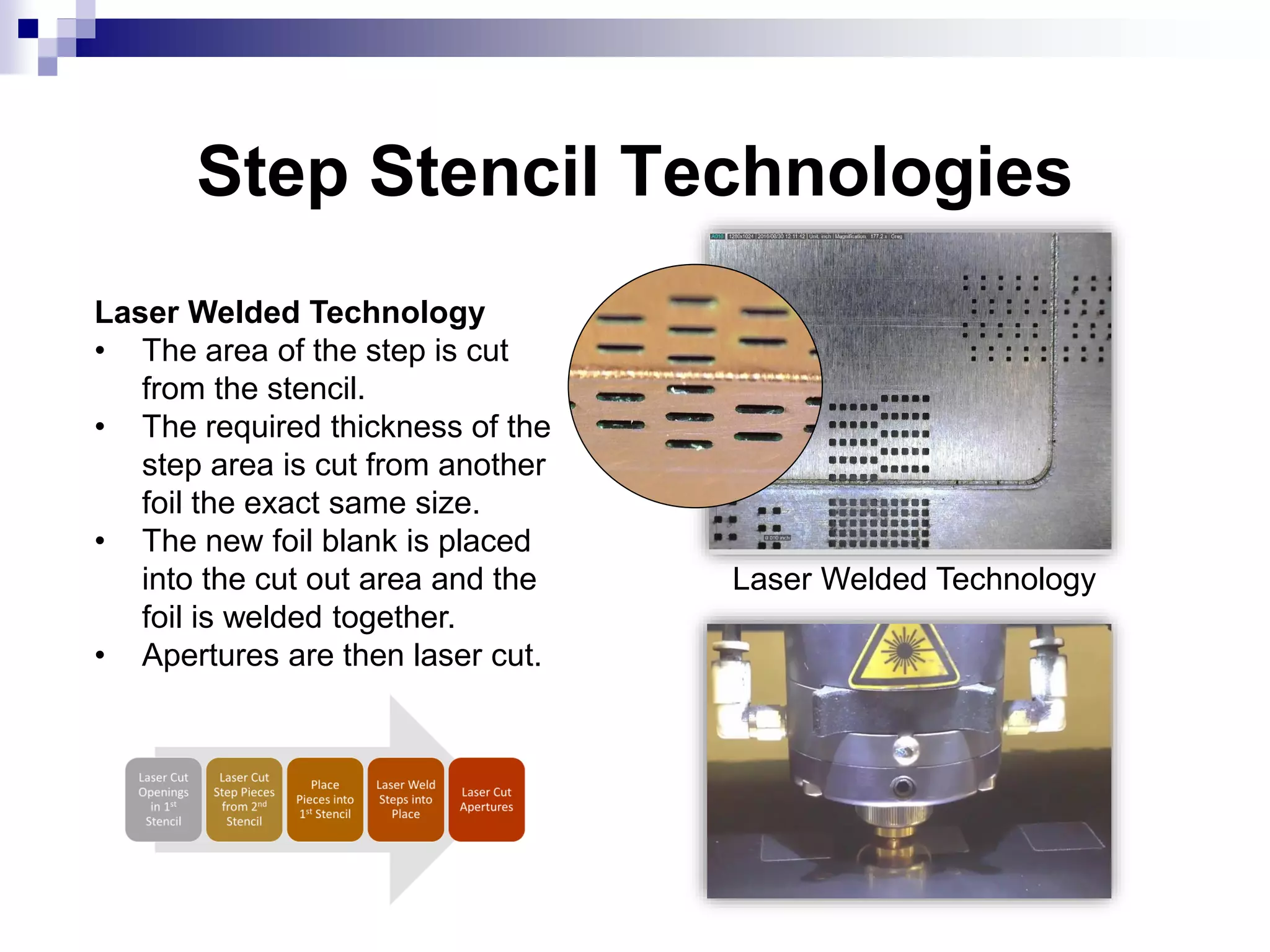 Step Stencil Technologies
Laser Welded Technology
• The area of the step is cut
from the stencil.
• The required thickness of the
step area is cut from another
foil the exact same size.
• The new foil blank is placed
into the cut out area and the
foil is welded together.
• Apertures are then laser cut.
Laser Welded Technology
 