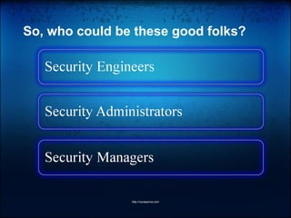 So, who could be these good folks?
http://vprasanna.com
 