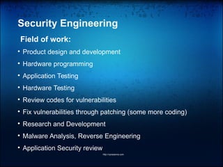 Security Engineering
Field of work:

Product design and development

Hardware programming

Application Testing

Hardware Testing

Review codes for vulnerabilities

Fix vulnerabilities through patching (some more coding)

Research and Development

Malware Analysis, Reverse Engineering

Application Security review
http://vprasanna.com
 