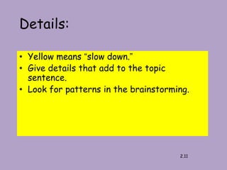Details:Yellow means “slow down.”Give details that add to the topic sentence.Look for patterns in the brainstorming.2.11