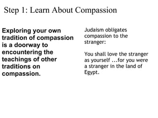 Step 1: Learn About Compassion ,[object Object],[object Object],[object Object]