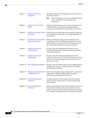 Preface




               Chapter 4         Setting Up Directory                  Provides instructions for integrating your directory service
                                 Integration                           into Starter Edition.
                                                                       Note      Refer this chapter only if you are using a directory
                                                                                 service to import user and organization
                                                                                 information.

               Chapter 5         Setting Up Cisco Cloud                Guides you through the necessary tasks to prepare Cisco
                                 Portal                                Cloud Portal for configuration, including applying
                                                                       hotfixes and creating initial administrator user accounts.

               Chapter 6         Deploying Catalogs, Portals, Provides steps for deploying service catalogs, importing
                                 and Agents                   and configuring portal pages, and configuring agents in
                                                              Cloud Portal.

               Chapter 7         Running the Starter Edition           Guides you through setting up and configuring vital
                                 Quick Setup Wizard                    components of Cisco Intelligent Automation for Cloud
                                                                       Starter Edition. It saves you time by providing access to
                                                                       the various forms and services from one location

               Chapter 8         Setting Up the Cloud                  Provides steps for establishing the Cloud Provider
                                 Administration                        Technical Administrator home organization and adding
                                                                       Cloud Administrators.

               Chapter 9         Setting Up the Cloud                  Provides steps for setting up platform elements for
                                 Infrastructure                        VMware vCenter Server, Cisco UCS Manager, and Cisco
                                                                       Server Provisioning; adding networks; and setting up a
                                                                       shared server zone.

               Chapter 10        Post-Configuration Options            Provides steps for optional tasks, such as adding addition
                                                                       templates and networks, registering Cisco UCS blades,
                                                                       and modifying standards.

               Chapter 11        Setting Up an Organization            Guides you through creating an organization, assigning an
                                 and Adding Users                      Organization Technical Administrator, assigning
                                                                       permissions, and adding Server Owners.

               Appendix A Solution Prerequisites                       Provides a means for ensuring that your environment
                          Checklists                                   meets all of the requirements for setting up and using
                                                                       Starter Edition.

               Appendix B Solution Deployment                          Guides you through each step in the configuration process.
                          Checklists                                   The checklists include each set of instructions in this
                                                                       guide, in sequence, that you check off as you move along.
                                                                       It is strongly recommended that you utilize the checklists.




    Cisco Intelligent Automation for Cloud Starter Edition Configuration Guide
x                                                                                                                          OL-26427-01
 