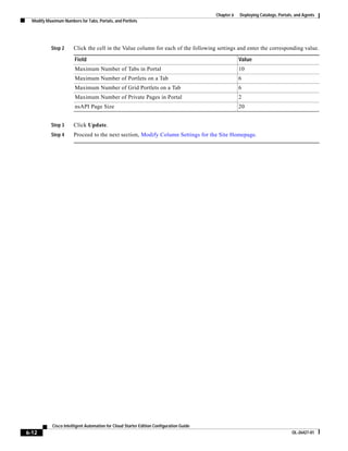Chapter 6   Deploying Catalogs, Portals, and Agents
  Modify Maximum Numbers for Tabs, Portals, and Portlets




           Step 2      Click the cell in the Value column for each of the following settings and enter the corresponding value.

                        Field                                                                        Value
                        Maximum Number of Tabs in Portal                                             10
                        Maximum Number of Portlets on a Tab                                          6
                        Maximum Number of Grid Portlets on a Tab                                     6
                        Maximum Number of Private Pages in Portal                                    2
                        nsAPI Page Size                                                              20


           Step 3      Click Update.
           Step 4      Proceed to the next section, Modify Column Settings for the Site Homepage.




            Cisco Intelligent Automation for Cloud Starter Edition Configuration Guide
6-12                                                                                                                            OL-26427-01
 