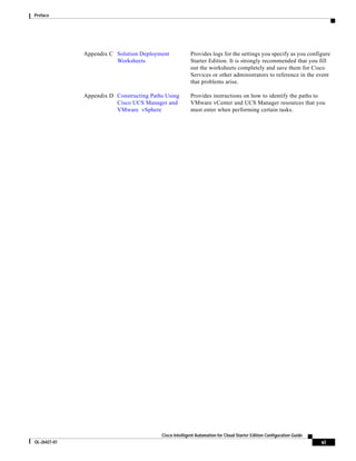 Preface




              Appendix C Solution Deployment             Provides logs for the settings you specify as you configure
                         Worksheets                      Starter Edition. It is strongly recommended that you fill
                                                         out the worksheets completely and save them for Cisco
                                                         Services or other administrators to reference in the event
                                                         that problems arise.

              Appendix D Constructing Paths Using        Provides instructions on how to identify the paths to
                         Cisco UCS Manager and           VMware vCenter and UCS Manager resources that you
                         VMware vSphere                  must enter when performing certain tasks.




                                          Cisco Intelligent Automation for Cloud Starter Edition Configuration Guide
OL-26427-01                                                                                                            xi
 