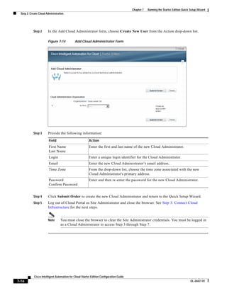 Chapter 7   Running the Starter Edition Quick Setup Wizard
  Step 2: Create Cloud Administration




            Step 2      In the Add Cloud Administrator form, choose Create New User from the Action drop-down list.

                        Figure 7-14          Add Cloud Administrator Form




            Step 3      Provide the following information:

                         Field                           Action
                         First Name                      Enter the first and last name of the new Cloud Administrator.
                         Last Name
                         Login                           Enter a unique login identifier for the Cloud Administrator.
                         Email                           Enter the new Cloud Administrator’s email address.
                         Time Zone                       From the drop-down list, choose the time zone associated with the new
                                                         Cloud Administrator's primary address.
                         Password                        Enter and then re-enter the password for the new Cloud Administrator.
                         Confirm Password


            Step 4      Click Submit Order to create the new Cloud Administrator and return to the Quick Setup Wizard.
            Step 5      Log out of Cloud Portal as Site Administrator and close the browser. See Step 3: Connect Cloud
                        Infrastructure for the next steps.


                        Note      You must close the browser to clear the Site Administrator credentials. You must be logged in
                                  as a Cloud Administrator to access Step 3 through Step 7.




            Cisco Intelligent Automation for Cloud Starter Edition Configuration Guide
7-16                                                                                                                                   OL-26427-01
 
