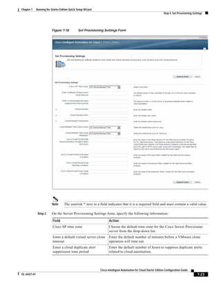 Chapter 7     Running the Starter Edition Quick Setup Wizard
                                                                                                                    Step 4: Set Provisioning Settings




                           Figure 7-18          Set Provisioning Settings Form




                           Note      The asterisk * next to a field indicates that it is a required field and must contain a valid value.

               Step 2      On the Server Provisioning Settings form, specify the following information:

                           Field                                      Action
                           Cisco SP time zone                         Choose the default time zone for the Cisco Server Provisioner
                                                                      server from the drop-down list.
                           Enter a default virtual server clone       Enter the default number of minutes before a VMware clone
                           timeout                                    operation will time out.
                           Enter a cloud duplicate alert              Enter the default number of hours to suppress duplicate alerts
                           suppression time period                    related to cloud automation.




                                                               Cisco Intelligent Automation for Cloud Starter Edition Configuration Guide
OL-26427-01                                                                                                                                     7-23
 