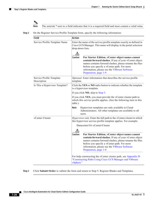 Chapter 7   Running the Starter Edition Quick Setup Wizard
  Step 5: Register Blades and Templates




                       Note      The asterisk * next to a field indicates that it is a required field and must contain a valid value.

            Step 2     On the Register Service Profile Template form, specify the following information:

                        Field                                        Action
                        Service Profile Template Name                Enter the name of the service profile template exactly as defined in
                                                                     Cisco UCS Manager. This name will display in the portal selection
                                                                     drop-down lists.


                                                                     Caution       For Starter Edition, vCenter object names cannot
                                                                                   contain forward slashes. If any of your vCenter object
                                                                                   names contains forward slashes, please rename the files
                                                                                   before you specify a vCenter path. For more
                                                                                   information, please see the VMware Software
                                                                                   Preparation, page 1-9.

                        Service Profile Template                     Optional. Enter information that describes the service profile
                        Description                                  template.
                        Is This a Hypervisor Template?               Click the YES or NO radio button to indicate whether the template
                                                                     is a hypervisor template.
                                                                     If you click NO, skip to Step 3.
                                                                     If you click YES, you must provide the vCenter cluster path to
                                                                     which this service profile applies. (See the following item in this
                                                                     table.)
                                                                     Note      Hypervisor templates are only available to Cloud
                                                                               Administrators. All other templates are available to all
                                                                               users.
                        vCenter Cluster                              Hypervisor only. Enter the full path to the vCenter cluster to which
                                                                     this hypervisor service profile template applies. For example:
                                                                            Datacenter/IA-vCenter/Cluster


                                                                     Caution       For Starter Edition, vCenter object names cannot
                                                                                   contain forward slashes. If any of your vCenter object
                                                                                   names contains forward slashes, please rename the files
                                                                                   before you specify a vCenter path. For more
                                                                                   information, please see the VMware Software
                                                                                   Preparation, page 1-9.

                                                                     For help constructing the vCenter cluster path, see Appendix D
                                                                     “Constructing Paths Using Cisco UCS Manager and VMware
                                                                     vSphere.”


            Step 3     Click Submit Order to submit the form and return to Step 5: Register Blades and Templates.




            Cisco Intelligent Automation for Cloud Starter Edition Configuration Guide
7-28                                                                                                                                    OL-26427-01
 