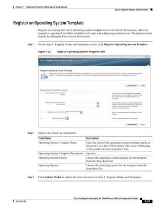 Chapter 7     Running the Starter Edition Quick Setup Wizard
                                                                                                               Step 5: Register Blades and Templates




Register an Operating System Template
                            Register an existing bare metal operating system template from Cisco Server Provisioner. After the
                            template is registered, it will be available to all users when deploying cloud servers. The template must
                            already be defined in Cisco Server Provisioner.


                Step 1      On the Step 5: Register Blades and Templates screen, click Register Operating System Template.

                            Figure 7-22          Register Operating System Template Form




                Step 2      Specify the following information:

                            Field Name                                        Description
                            Operating System Template Name                    Enter the name of the operating system template exactly as
                                                                              shown in Cisco Server Provisioner. This name will display
                                                                              in the portal selection drop-down lists.
                            Operating System Template Description             Optional.
                            Operating System Family                           Choose the operating system category for the template
                                                                              from the drop-down list.
                            Operating System                                  Choose the operating system for the template from the
                                                                              drop-down list.


                Step 3      Click Submit Order to submit the form and return to Step 5: Register Blades and Templates.




                                                                Cisco Intelligent Automation for Cloud Starter Edition Configuration Guide
 OL-26427-01                                                                                                                                    7-29
 