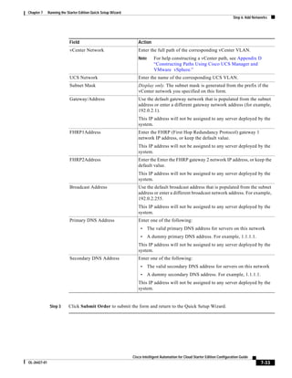 Chapter 7     Running the Starter Edition Quick Setup Wizard
                                                                                                                               Step 6: Add Networks




                           Field                                  Action
                           vCenter Network                        Enter the full path of the corresponding vCenter VLAN.
                                                                  Note      For help constructing a vCenter path, see Appendix D
                                                                            “Constructing Paths Using Cisco UCS Manager and
                                                                            VMware vSphere.”
                           UCS Network                            Enter the name of the corresponding UCS VLAN.
                           Subnet Mask                            Display only. The subnet mask is generated from the prefix if the
                                                                  vCenter network you specified on this form.
                           Gateway/Address                        Use the default gateway network that is populated from the subnet
                                                                  address or enter a different gateway network address (for example,
                                                                  192.0.2.1).
                                                                  This IP address will not be assigned to any server deployed by the
                                                                  system.
                           FHRP1Address                           Enter the FHRP (First Hop Redundancy Protocol) gateway 1
                                                                  network IP address, or keep the default value.
                                                                  This IP address will not be assigned to any server deployed by the
                                                                  system.
                           FHRP2Address                           Enter the Enter the FHRP gateway 2 network IP address, or keep the
                                                                  default value.
                                                                  This IP address will not be assigned to any server deployed by the
                                                                  system.
                           Broadcast Address                      Use the default broadcast address that is populated from the subnet
                                                                  address or enter a different broadcast network address. For example,
                                                                  192.0.2.255.
                                                                  This IP address will not be assigned to any server deployed by the
                                                                  system.
                           Primary DNS Address                    Enter one of the following:
                                                                   •     The valid primary DNS address for servers on this network
                                                                   •     A dummy primary DNS address. For example, 1.1.1.1.
                                                                  This IP address will not be assigned to any server deployed by the
                                                                  system.
                           Secondary DNS Address                  Enter one of the following:
                                                                   •     The valid secondary DNS address for servers on this network
                                                                   •     A dummy secondary DNS address. For example, 1.1.1.1.
                                                                  This IP address will not be assigned to any server deployed by the
                                                                  system.


               Step 3      Click Submit Order to submit the form and return to the Quick Setup Wizard.




                                                               Cisco Intelligent Automation for Cloud Starter Edition Configuration Guide
OL-26427-01                                                                                                                                    7-33
 