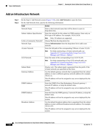 Chapter 7   Running the Starter Edition Quick Setup Wizard
   Step 6: Add Networks




Add an Infrastructure Network
            Step 1        On the Step 6: Add Network screen (Figure 7-24), click Add Network to open the form.
            Step 2        On the Add Network form, specify the following information:

                          Field                                      Action
                          Network Name                               Enter a short network name that will be shown to users in
                                                                     drop-down lists.
                          Subnet Address Specification               Enter the network for this subnet in CIDR notation. Enter only an
                                                                     IPv4 type of IP address. For example, 192.0.2.0/24.
                                                                     Note      Only /24 subnets are supported.
                          Is this a Community Network?               Choose No from the drop-down list.
                          Network Type                               Choose Infrastructure from the drop-down list to add a user
                                                                     network.
                          vCenter Network                            Enter the full path of the corresponding VMware vCenter VLAN.
                                                                     Note      For help constructing a vCenter network path, see
                                                                               Appendix D “Constructing Paths Using Cisco UCS
                                                                               Manager and VMware vSphere.”
                          UCS Network                                Enter the name of the corresponding Cisco UCS VLAN.
                                                                     Note      For help constructing a Cisco UCS network path, see
                                                                               Appendix D “Constructing Paths Using Cisco UCS
                                                                               Manager and VMware vSphere.”
                          Subnet Mask                                Display only. The subnet mask is generated from the prefix if the
                                                                     vCenter network you specified on this form.
                          Gateway/Address                            Use the default gateway network that is populated from the subnet
                                                                     address or enter a different gateway network address (for example,
                                                                     192.0.2.1).
                                                                     This IP address will not be assigned to any server deployed by the
                                                                     system.
                          FHRP1Address                               Enter the FHRP (First Hop Redundancy Protocol) gateway 1
                                                                     network IP address, or keep the default value.
                                                                     This IP address will not be assigned to any server deployed by the
                                                                     system.
                          FHRP2Address                               Enter the Enter the FHRP gateway 2 network IP address, or keep the
                                                                     default value.
                                                                     This IP address will not be assigned to any server deployed by the
                                                                     system.
                          Broadcast Address                          Use the default broadcast address that is populated from the subnet
                                                                     address or enter a different broadcast network address. For example,
                                                                     192.0.2.255.
                                                                     This IP address will not be assigned to any server deployed by the
                                                                     system.




             Cisco Intelligent Automation for Cloud Starter Edition Configuration Guide
 7-34                                                                                                                                   OL-26427-01
 