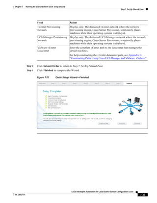 Chapter 7     Running the Starter Edition Quick Setup Wizard
                                                                                                                           Step 7: Set Up Shared Zone




                           Field                               Action
                           vCenter Provisioning                Display only. The dedicated vCenter network where the network
                           Network                             provisioning engine, Cisco Server Provisioner, temporarily places
                                                               machines while their operating systems is deployed.
                           UCS Manager Provisioning            Display only. The dedicated UCS Manager network where the network
                           Network                             provisioning engine, Cisco Server Provisioner, temporarily places
                                                               machines while their operating systems is deployed.
                           VMware vCenter                      Enter the complete vCenter path to the datacenter that manages the
                           Datacenter                          virtual machines.
                                                               For help constructing the vCenter datacenter path, see Appendix D
                                                               “Constructing Paths Using Cisco UCS Manager and VMware vSphere.”


               Step 3      Click Submit Order to return to Step 7: Set Up Shared Zone.
               Step 4      Click Finished to complete the Wizard.

                           Figure 7-27          Quick Setup Wizard—Finished




                                                                Cisco Intelligent Automation for Cloud Starter Edition Configuration Guide
OL-26427-01                                                                                                                                      7-37
 