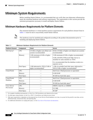 Chapter 1    Solution Prerequisites
     Minimum System Requirements




Minimum System Requirements
                             Before installing Starter Edition, it is recommended that you verify that your datacenter infrastructure
                             meets the minimum hardware and software requirements. The requirements in this section provide the
                             minimum prerequisites necessary to install and deploy Starter Edition.


Minimum Hardware Requirements for Platform Elements
                             The minimum hardware or virtual machine resource requirements for each platform element listed in
                             Table 1-1 must be met to successfully install Starter Edition.


                   Note      This hardware must be installed and configured according to the product documentation prior to
                             installing and deploying Starter Edition.


Table 1-1             Minimum Hardware Requirements for Platform Elements

Platform Element           Component             Client                                        Server
              1
TEO Server                 CPU                   2.8 GHz or higher core (Dual core 64-bit 2.8 GHz or higher core (Quad core systems
                                                 systems recommended)              recommended)
                           Memory                2 GB minimum (4 GB or higher                  2 GB minimum (8 GB or higher recommended)
                                                 recommended)
                                                                                               8 GB of RAM (if Microsoft SQL Server is
                                                                                               installed on same machine as TEO)
                                                                                               It is recommended that the database reside on a
                                                                                               separate server.
                           Disk Space            1 GB dedicated to TEO (2 GB or                1 GB of available hard disk space dedicated to
                                                 higher recommended)2                          TEO (2 GB or higher recommended)2
Cloud Portal               CPU                                        —                        Intel Core 2 Dual processor or equivalent
                           Memory                                     —                        4 GB RAM
                           Disk Space                                 —                        40 GB free hard disk space
Cloud Portal               CPU                                        —                        Intel Core 2 Dual processor or equivalent
Database                   Memory                                     —                        4 GB RAM
                           Disk Space                                 —                        50 GB free hard disk space3
Cisco Server               CPU                                        —                        EM64T, Intel 64, or AMD64
Provisioner                Memory                                     —                        512 MB
                           Disk Space                                 —                        40 GB4
1. For complete installation prerequisites, see the Cisco TEO Installation and Administration Guide.
2. For disk space sizing formula, see the Cisco TEO 2.3 Installation and Administration Guide.
3. Disk space requirement is dependent on the projected size of your Service Portal databases over time, to account for the growth in user data, service
   definitional data, transactional data, and reporting data.
4. For additional information on scoping disk space, see the Cisco Server Provisioner documentation.




                  Cisco Intelligent Automation for Cloud Starter Edition Configuration Guide
   1-2                                                                                                                                       OL-26427-01
 