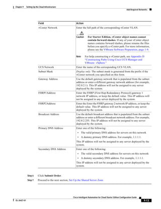 Chapter 9     Setting Up the Cloud Infrastructure
                                                                                                                        Add Required Networks




                            Field                            Action
                            vCenter Network                  Enter the full path of the corresponding vCenter VLAN.


                                                             Caution      For Starter Edition, vCenter object names cannot
                                                                          contain forward slashes. If any of your vCenter object
                                                                          names contains forward slashes, please rename the files
                                                                          before you specify a vCenter path. For more information,
                                                                          please see the VMware Software Preparation, page 1-9.

                                                             Note      For help constructing a vCenter path, see Appendix D
                                                                       “Constructing Paths Using Cisco UCS Manager and
                                                                       VMware vSphere.”
                            UCS Network                      Enter the name of the corresponding UCS VLAN.
                            Subnet Mask                      Display only. The subnet mask is generated from the prefix if the
                                                             vCenter network you specified on this form.
                            Gateway Address                  Use the default gateway network that is populated from the subnet
                                                             address or enter a different gateway network address (for example,
                                                             192.0.2.1). This IP address will not be assigned to any server
                                                             deployed by the system.
                            FHRP1Address                     Enter the FHRP (First Hop Redundancy Protocol) gateway 1
                                                             network IP address, or keep the default value. This IP address will
                                                             not be assigned to any server deployed by the system.
                            FHRP2Address                     Enter the Enter the FHRP gateway 2 network IP address, or keep the
                                                             default value. This IP address will not be assigned to any server
                                                             deployed by the system.
                            Broadcast Address                Use the default broadcast address that is populated from the subnet
                                                             address or enter a different broadcast network address. For example,
                                                             192.0.2.255. This IP address will not be assigned to any server
                                                             deployed by the system.
                            Primary DNS Address              Enter one of the following:
                                                              •     The valid primary DNS address for servers on this network
                                                              •     A dummy primary DNS address. For example, 1.1.1.1.
                                                             This IP address will not be assigned to any server deployed by the
                                                             system.
                            Secondary DNS Address            Enter one of the following:
                                                              •     The valid secondary DNS address for servers on this network
                                                              •     A dummy secondary DNS address. For example, 1.1.1.1.
                                                             This IP address will not be assigned to any server deployed by the
                                                             system.


               Step 6      Click Submit Order.
               Step 7      Proceed to the next section, Set Up the Shared Server Zone.




                                                          Cisco Intelligent Automation for Cloud Starter Edition Configuration Guide
OL-26427-01                                                                                                                              9-13
 