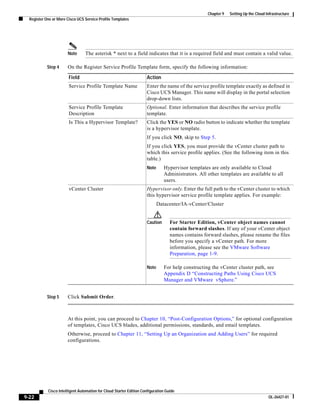 Chapter 9   Setting Up the Cloud Infrastructure
  Register One or More Cisco UCS Service Profile Templates




                       Note      The asterisk * next to a field indicates that it is a required field and must contain a valid value.

            Step 4     On the Register Service Profile Template form, specify the following information:

                        Field                                        Action
                        Service Profile Template Name                Enter the name of the service profile template exactly as defined in
                                                                     Cisco UCS Manager. This name will display in the portal selection
                                                                     drop-down lists.
                        Service Profile Template                     Optional. Enter information that describes the service profile
                        Description                                  template.
                        Is This a Hypervisor Template?               Click the YES or NO radio button to indicate whether the template
                                                                     is a hypervisor template.
                                                                     If you click NO, skip to Step 5.
                                                                     If you click YES, you must provide the vCenter cluster path to
                                                                     which this service profile applies. (See the following item in this
                                                                     table.)
                                                                     Note      Hypervisor templates are only available to Cloud
                                                                               Administrators. All other templates are available to all
                                                                               users.
                        vCenter Cluster                              Hypervisor only. Enter the full path to the vCenter cluster to which
                                                                     this hypervisor service profile template applies. For example:
                                                                            Datacenter/IA-vCenter/Cluster


                                                                     Caution       For Starter Edition, vCenter object names cannot
                                                                                   contain forward slashes. If any of your vCenter object
                                                                                   names contains forward slashes, please rename the files
                                                                                   before you specify a vCenter path. For more
                                                                                   information, please see the VMware Software
                                                                                   Preparation, page 1-9.

                                                                     Note      For help constructing the vCenter cluster path, see
                                                                               Appendix D “Constructing Paths Using Cisco UCS
                                                                               Manager and VMware vSphere.”


            Step 5     Click Submit Order.



                       At this point, you can proceed to Chapter 10, “Post-Configuration Options,” for optional configuration
                       of templates, Cisco UCS blades, additional permissions, standards, and email templates.
                       Otherwise, proceed to Chapter 11, “Setting Up an Organization and Adding Users” for required
                       configurations.




            Cisco Intelligent Automation for Cloud Starter Edition Configuration Guide
9-22                                                                                                                                  OL-26427-01
 