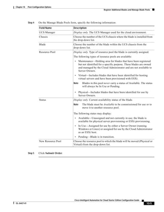Chapter 10    Post-Configuration Options
                                                                                        Register Additional Blades and Manage Blade Pools




              Step 4     On the Manage Blade Pools form, specify the following information:

                          Field Name                  Description
                          UCS Manager                 Display only. The UCS Manager used for the cloud environment.
                          Chassis                     Choose the number of the UCS chassis where the blade is installed from
                                                      the drop-down list.
                          Blade                       Choose the number of the blade within the UCS chassis from the
                                                      drop-down list.
                          Resource Pool               Display only. Type of resource pool the blade is currently assigned.
                                                      The following types of resource pools are available:
                                                       •     Maintenance—Holding area for blades that have been registered
                                                             but not identified for a specific purpose. These blades are owned
                                                             and managed by the Cloud Administrator and are not available to
                                                             Server Owners.
                                                       •     Virtual—Includes blades that have been identified for hosting
                                                             virtual servers and have been provisioned with ESXi.
                                                      Note      Blades in this pool never carry a status of Available. The status
                                                                will always be In Use or Pending.

                                                       •     Physical—Includes blades that have been identified for use by
                                                             Server Owners.
                          Status                      Display only. Current availability status of the blade.
                                                      Note      The blade must be Available to be commissioned for use or to
                                                                move it to another resource pool.

                                                      The following states may display:
                                                       •     Available—Unassigned and not currently in use; the blade is
                                                             available for physical server provisioning or ESXi provisioning.
                                                       •     In Use—Assigned for use by either a Server Owner (running
                                                             Windows or Linux) or assigned for use by the Cloud Administrator
                                                             as an ESXi host.
                                                       •     Pending—Blade is in transition.
                          New Resource Pool           Choose the resource pool to which the blade will be moved (Physical or
                                                      Virtual) from the drop-down list.


              Step 5     Click Submit Order.




                                                       Cisco Intelligent Automation for Cloud Starter Edition Configuration Guide
OL-26427-01                                                                                                                          10-5
 