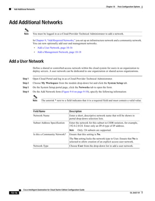 Chapter 10   Post-Configuration Options
  Add Additional Networks




Add Additional Networks
             Note      You must be logged in as a Cloud Provider Technical Administrator to add a network.

                       In Chapter 9, “Add Required Networks,” you set up an infrastructure network and a community network.
                       You can now optionally add user and management networks.
                        •     Add a User Network, page 10-16
                        •     Add a Management Network, page 10-18


Add a User Network
                       Define a shared or controlled-access network within the cloud system for users in an organization to
                       deploy servers. A user network can be dedicated to one organization or shared across organizations.


           Step 1      Open Cloud Portal and log in as a Cloud Provider Technical Administrator.
           Step 2      Choose My Workspace from the module drop-down list and click the System Setup tab.
           Step 3      On the System Setup portal page, click the Networks tab to open the form.
           Step 4      On the Add Network form (Figure 9-4 on page 9-10), specify the following information:


                       Note      The asterisk * next to a field indicates that it is a required field and must contain a valid value.



                        Field Name                                 Description
                        Network Name                               Enter a short, descriptive network name that will be shown in
                                                                   portal drop-down selection lists.
                        Subnet Address Specification               Enter the network for this subnet in CIDR notation, for example,
                                                                   192.0.2.0/24. Enter only an IPv4 type of IP address.
                                                                   Note      Only /24 subnets are supported.
                        Is this a Community Network?               Ensure that this setting is No.
                                                                   The Yes setting locks the network type to User. Ensure that No is
                                                                   selected to allow creation of an explicit access user network.
                        Network Type                               Choose User from the drop-down list to add a user network.




            Cisco Intelligent Automation for Cloud Starter Edition Configuration Guide
10-16                                                                                                                             OL-26427-01
 