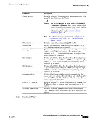 Chapter 10    Post-Configuration Options
                                                                                                              Add Additional Networks




                          Field Name                 Description
                          vCenter Network            Enter the full path of the corresponding vCenter port group. “Port
                                                     group” is the vCenter term for VLAN.


                                                     Caution      For Starter Edition, vCenter object names cannot
                                                                  contain forward slashes. If any of your vCenter object
                                                                  names contains forward slashes, please rename the files
                                                                  before you specify a vCenter path. For more
                                                                  information, please see the VMware Software
                                                                  Preparation, page 1-9.

                                                     Note      For help constructing a vCenter path, see Appendix D
                                                               “Constructing Paths Using Cisco UCS Manager and
                                                               VMware vSphere.”
                          UCS Network                Enter the name of the corresponding UCS VLAN.
                          Subnet Mask                Display only. The subnet mask resulting from the prefix of the
                                                     UCS network you specified on this form.
                          Gateway Address            Use the default gateway network that is populated from the subnet
                                                     address or enter a different gateway network address (for
                                                     example, 192.0.2.1). This IP address will not be assigned to any
                                                     server deployed by the system.
                          FHRP1Address               Use the default FHRP (First Hop Redundancy Protocol) gateway
                                                     1 network address enter a different FHRP1 address (for example,
                                                     192.0.2.2). This IP address will not be assigned to any server
                                                     deployed by the system.
                          FHRP2Address               Use the default FHRP (First Hop Redundancy Protocol) gateway
                                                     2 network address enter a different FHRP1 address (for example,
                                                     192.0.2.3). This IP address will not be assigned to any server
                                                     deployed by the system.
                          Broadcast Address          Use the default broadcast address that is populated from the
                                                     subnet address or enter a different broadcast network address (for
                                                     example, 192.0.2.255). This IP address will not be assigned to any
                                                     server deployed by the system.
                          Primary DNS Address        Enter the primary DNS address for servers on this network. This
                                                     IP address will not be assigned to any server deployed by the
                                                     system.
                          Secondary DNS Address      Enter the secondary DNS address for servers on this network.
                                                     This IP address will not be assigned to any server deployed by the
                                                     system.


              Step 5     Click Submit Order.




                                                  Cisco Intelligent Automation for Cloud Starter Edition Configuration Guide
OL-26427-01                                                                                                                     10-17
 