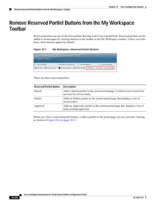 Chapter 10   Post-Configuration Options
  Remove Reserved Portlet Buttons from the My Workspace Toolbar




Remove Reserved Portlet Buttons from the My Workspace
Toolbar
                       Reserved portlets are out-of-the-box portlets that ship with Cisco Cloud Portal. Reserved portlets can be
                       added to portal pages by clicking buttons in the toolbar in the My Workspace module. Unless you hide
                       them, these buttons appear by default.

                       Figure 10-7           My Workspace—Reserved Portlet Buttons




                       There are three reserved portlets:


                        Reserved Portlet Button           Description
                        Search                            Adds a Search portlet to the current portal page. It allows you to search for
                                                          services by service name.
                        Orders                            Adds an Orders portlet to the current portal page that displays a list of
                                                          recent orders.
                        Approval                          Adds an Approvals portlet to the current portal page that displays a list of
                                                          tasks needing approvals


                       When you click a reserved portlet button, it adds a portlet to the portal page you are currently viewing,
                       as shown in Figure 10-8 on page 10-21.




            Cisco Intelligent Automation for Cloud Starter Edition Configuration Guide
10-20                                                                                                                           OL-26427-01
 