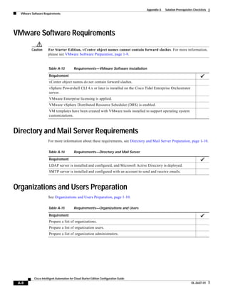 Appendix A   Solution Prerequisites Checklists
  VMware Software Requirements




VMware Software Requirements
         Caution      For Starter Edition, vCenter object names cannot contain forward slashes. For more information,
                      please see VMware Software Preparation, page 1-9.


                      Table A-13           Requirements—VMware Software Installation

                       Requirement
                       vCenter object names do not contain forward slashes.
                       vSphere Powershell CLI 4.x or later is installed on the Cisco Tidal Enterprise Orchestrator
                       server.
                       VMware Enterprise licensing is applied.
                       VMware vSphere Distributed Resource Scheduler (DRS) is enabled.
                       VM templates have been created with VMware tools installed to support operating system
                       customizations.



Directory and Mail Server Requirements
                      For more information about these requirements, see Directory and Mail Server Preparation, page 1-10.

                      Table A-14           Requirements—Directory and Mail Server

                       Requirement
                       LDAP server is installed and configured, and Microsoft Active Directory is deployed.
                       SMTP server is installed and configured with an account to send and receive emails.



Organizations and Users Preparation
                      See Organizations and Users Preparation, page 1-10.

                      Table A-15           Requirements—Organizations and Users

                       Requirement
                       Prepare a list of organizations.
                       Prepare a list of organization users.
                       Prepare a list of organization administrators.




           Cisco Intelligent Automation for Cloud Starter Edition Configuration Guide
 A-8                                                                                                                      OL-26427-01
 