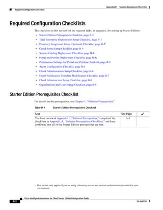 Appendix B    Solution Deployment Checklists
   Required Configuration Checklists




Required Configuration Checklists
                        The checklists in this section list the required tasks, in sequence, for setting up Starter Edition:
                          •   Starter Edition Prerequisites Checklist, page B-2
                          •   Tidal Enterprise Orchestrator Setup Checklist, page B-3
                          •   Directory Integration Setup (Optional) Checklist, page B-31
                          •   Cloud Portal Setup Checklist, page B-4
                          •   Service Catalog Deployment Checklist, page B-4
                          •   Portal and Portlet Deployment Checklist, page B-4c
                          •   Permissions Settings for Portal and Portlets Checklist, page B-5
                          •   Agent Configuration Checklist, page B-6
                          •   Cloud Administration Setup Checklist, page B-6
                          •   Email Notification Template Modification Checklist, page B-7
                          •   Cloud Infrastructure Setup Checklist, page B-8
                          •   Organizations and Users Setup Checklist, page B-8


Starter Edition Prerequisites Checklist
                        For details on the prerequisites, see Chapter 1, “Solution Prerequisites.”

                        Table B-1            Starter Edition Prerequisites Checklist

                         Task                                                                                        See Page
                         You have reviewed Appendix 1, “Solution Prerequisites,” completed the                            A-1
                         checklists in Appendix A, “Solution Prerequisites Checklists,” and have
                         confirmed that all of the Starter Edition prerequisites are met.




                        1. This section only applies if you are using a directory service and external authentication is enabled in your
                           environment.



             Cisco Intelligent Automation for Cloud Starter Edition Configuration Guide
 B-2                                                                                                                                  OL-26427-01
 
