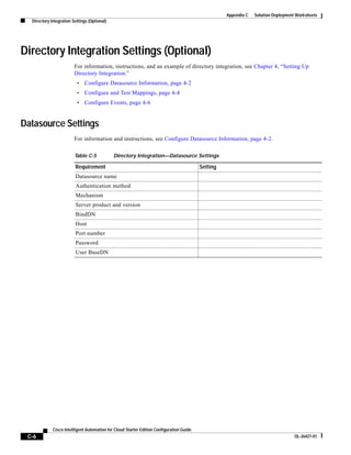 Appendix C   Solution Deployment Worksheets
  Directory Integration Settings (Optional)




Directory Integration Settings (Optional)
                         For information, instructions, and an example of directory integration, see Chapter 4, “Setting Up
                         Directory Integration.”
                          •   Configure Datasource Information, page 4-2
                          •   Configure and Test Mappings, page 4-4
                          •   Configure Events, page 4-6


Datasource Settings
                         For information and instructions, see Configure Datasource Information, page 4-2.

                         Table C-5            Directory Integration—Datasource Settings

                         Requirement                                                      Setting
                         Datasource name
                         Authentication method
                         Mechanism
                         Server product and version
                         BindDN
                         Host
                         Port number
                         Password
                         User BaseDN




             Cisco Intelligent Automation for Cloud Starter Edition Configuration Guide
 C-6                                                                                                                                OL-26427-01
 