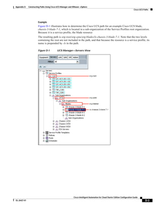 Appendix D    Constructing Paths Using Cisco UCS Manager and VMware vSphere
                                                                                                                                 Cisco UCS Paths




                        Example
                        Figure D-1 illustrates how to determine the Cisco UCS path for an example Cisco UCS blade,
                        chassis-3-blade-7-1, which is located in a sub-organization of the Service Profiles root organization.
                        Because it is a service profile, the blade resource
                        The resulting path is org-root/org-cpta/org-blades/ls-chassis-3-blade-7-1. Note that the two levels
                        containing the root are not included in the path, and that because the resource is a service profile, its
                        name is prepended by -ls in the path.

                        Figure D-1         UCS Manager—Servers View




                                                            Cisco Intelligent Automation for Cloud Starter Edition Configuration Guide
OL-26427-01                                                                                                                                 D-3
 