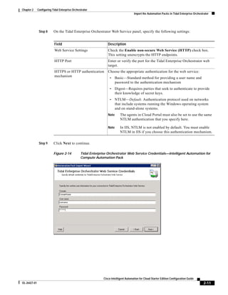 Chapter 2     Configuring Tidal Enterprise Orchestrator
                                                                                       Import the Automation Packs in Tidal Enterprise Orchestrator




               Step 8      On the Tidal Enterprise Orchestrator Web Service panel, specify the following settings:


                            Field                                 Description
                            Web Service Settings                  Check the Enable non-secure Web Service (HTTP) check box.
                                                                  This setting unencrypts the HTTP endpoints.
                            HTTP Port                             Enter or verify the port for the Tidal Enterprise Orchestrator web
                                                                  target.
                            HTTPS or HTTP authentication          Choose the appropriate authentication for the web service:
                            mechanism
                                                                   •     Basic—Standard method for providing a user name and
                                                                         password to the authentication mechanism
                                                                   •     Digest—Requires parties that seek to authenticate to provide
                                                                         their knowledge of secret keys.
                                                                   •     NTLM—Default. Authentication protocol used on networks
                                                                         that include systems running the Windows operating system
                                                                         and on stand-alone systems.
                                                                  Note      The agents in Cloud Portal must also be set to use the same
                                                                            NTLM authentication that you specify here.

                                                                  Note      In IIS, NTLM is not enabled by default. You must enable
                                                                            NTLM in IIS if you choose this authentication mechanism.


               Step 9      Click Next to continue.

                           Figure 2-14           Tidal Enterprise Orchestrator Web Service Credentials—Intelligent Automation for
                                                 Compute Automation Pack




                                                               Cisco Intelligent Automation for Cloud Starter Edition Configuration Guide
OL-26427-01                                                                                                                                    2-11
 