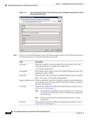 Chapter 2   Configuring Tidal Enterprise Orchestrator
  Import the Automation Packs in Tidal Enterprise Orchestrator




                        Figure 2-19           Cisco Cloud Portal Request Center API Connection—Intelligent Automation for Cloud
                                              Starter Automation Pack




            Step 5      On the Cisco Cloud Portal Request Center API Connection panel, specify for the following information
                        for connecting to the Cisco Cloud Portal Request Center API:


                        Field                            Description
                        Host name                        Enter the IP address or the server name of the server where Cisco Cloud
                                                         Portal Request Center is installed. For example, enter:
                                                         <servername>.domain.local
                        Port number                      Port number used to connect to the Cisco Cloud Portal Request Center. The
                                                         default port number is 8088.
                        Base URL                         Enter the URL to the server where Cloud Portal Request Center is installed:
                                                         http://<Host name>:<Port number>/RequestCenter
                        Ignore certificate errors Check or uncheck the check box to indicate whether the target should ignore
                                                  any certificate errors on the specified web site. If the check box is checked,
                                                  all errors will be ignored.
                        User name                        Enter the user name for the nsAPI user account that you created in Create a
                                                         Local User for nsAPI, page 5-5.
                                                         Note      This designation is temporary. Later in this guide, you will create an
                                                                   account in the Cloud Provider Technical Administrator organization
                                                                   unit for this user.

                                                         Note      The user account must have administrator permissions in Cloud
                                                                   Cisco Portal.
                        Password                         Enter the password for the nsAPI user account that you created in Create a
                                                         Local User for nsAPI, page 5-5.




            Cisco Intelligent Automation for Cloud Starter Edition Configuration Guide
2-16                                                                                                                                 OL-26427-01
 