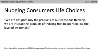 “We are not primarily the products of our conscious thinking;
we are instead the products of thinking that happens below the
level of awareness.”
https://www.fastcompany.com/1669055/designs-next-frontier-nudging-consumers-into-making-better-life-choices
Nudging Consumers Life Choices
Research, Branding, Motion Graphic Janel Santana
 