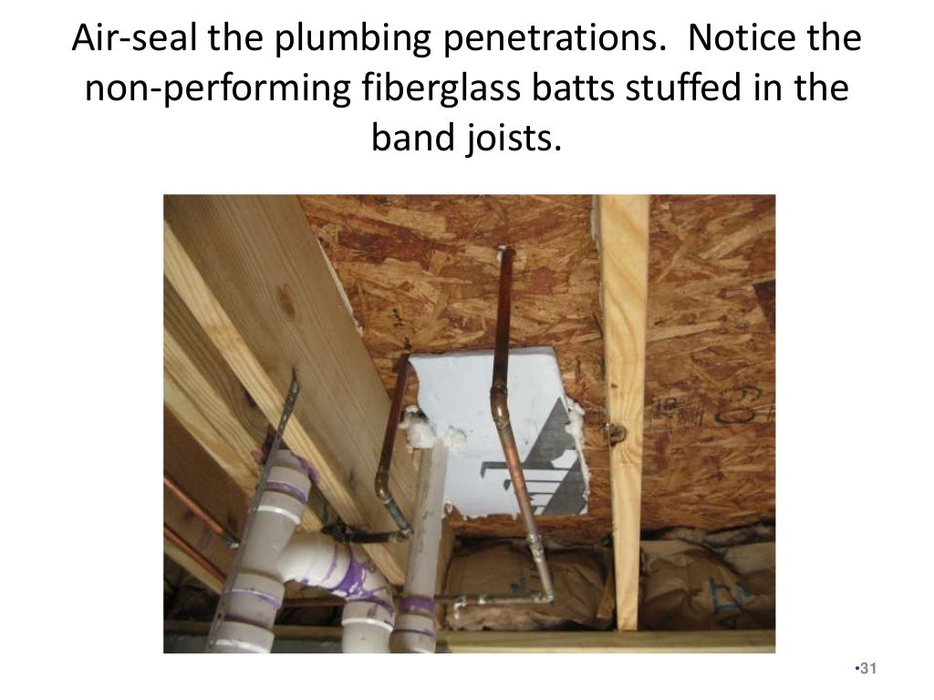 Airtight Construction Step 1 of The Seven Steps of Building a Syner…