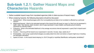 Cdra Riskmap Step1-CDRA.pptx