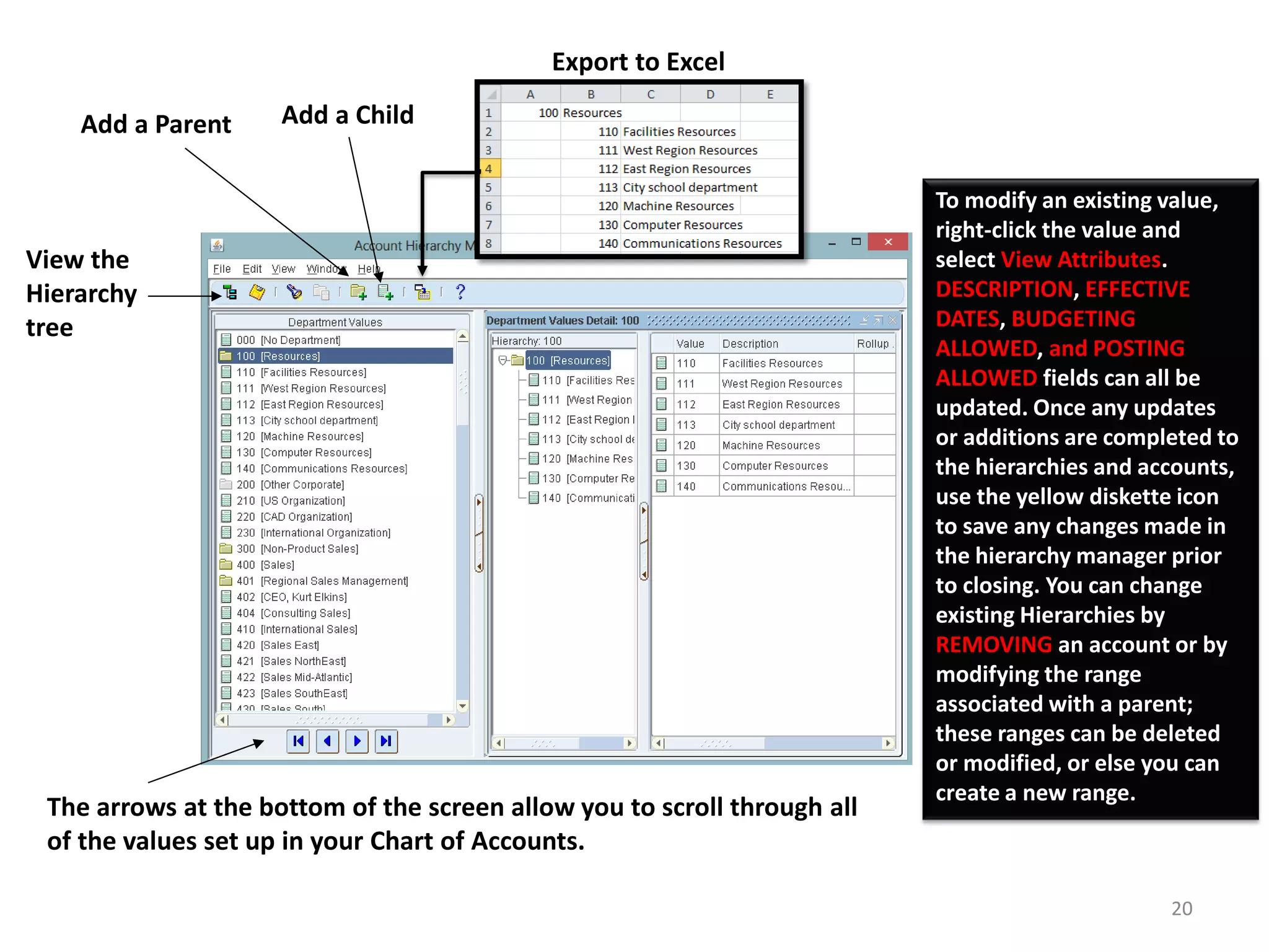 Export to Excel

Add a Parent

Add a Child

View the
Hierarchy
tree

The arrows at the bottom of the screen allow you to scroll through all
of the values set up in your Chart of Accounts.

To modify an existing value,
right-click the value and
select View Attributes.
DESCRIPTION, EFFECTIVE
DATES, BUDGETING
ALLOWED, and POSTING
ALLOWED fields can all be
updated. Once any updates
or additions are completed to
the hierarchies and accounts,
use the yellow diskette icon
to save any changes made in
the hierarchy manager prior
to closing. You can change
existing Hierarchies by
REMOVING an account or by
modifying the range
associated with a parent;
these ranges can be deleted
or modified, or else you can
create a new range.

20

 